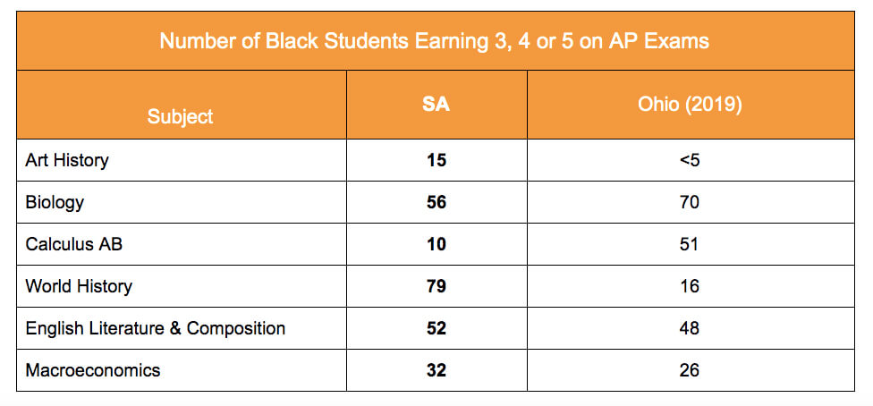 press-release-chart-2020-3